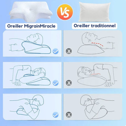 Oreiller cervical anti-migraine Ergo+
